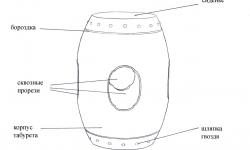 Схема табурета с круглым сиденьем сюдунь